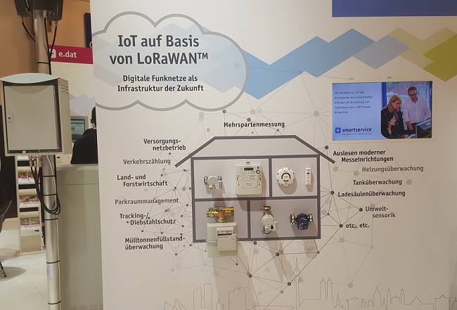Die Integration und Anwendung von IoT für Smart Cities