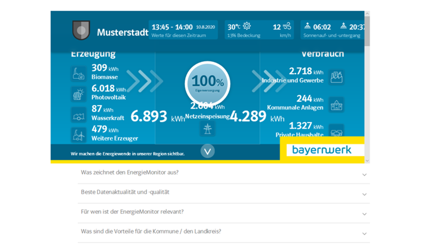 Digitales Tool für die Energiewende in Kommunen